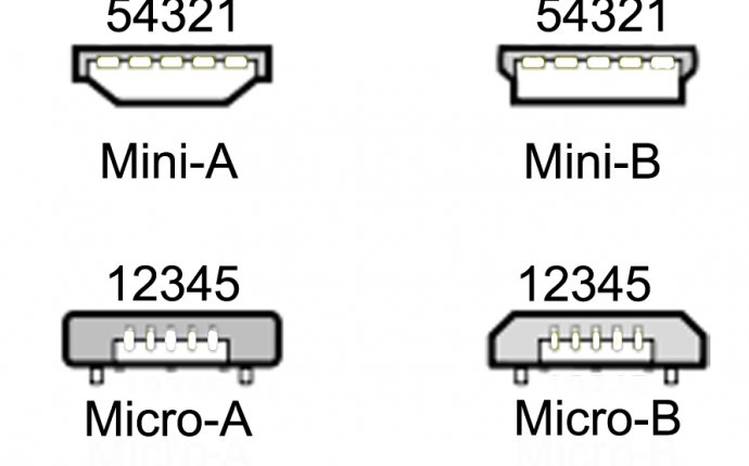 Что такое USB Type-C –