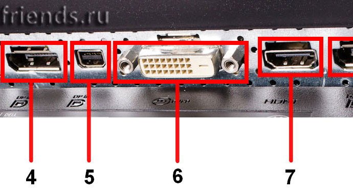 Разъемы монитора