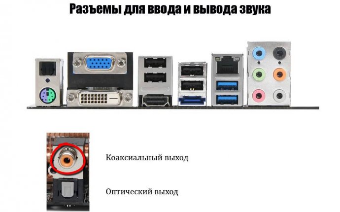 Параметры материнской платы