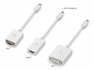 Переходники с Mini DisplayPort на VGA, HDMI и DVI