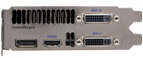 Порты HDMI и DVI