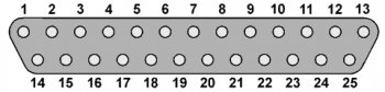 Разъем DB-25M