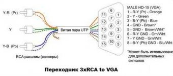 Схема переходника RCA VGA