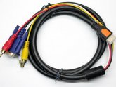 Переходник с Тюльпана на Hdmi / Порты и разъемы современных устройств